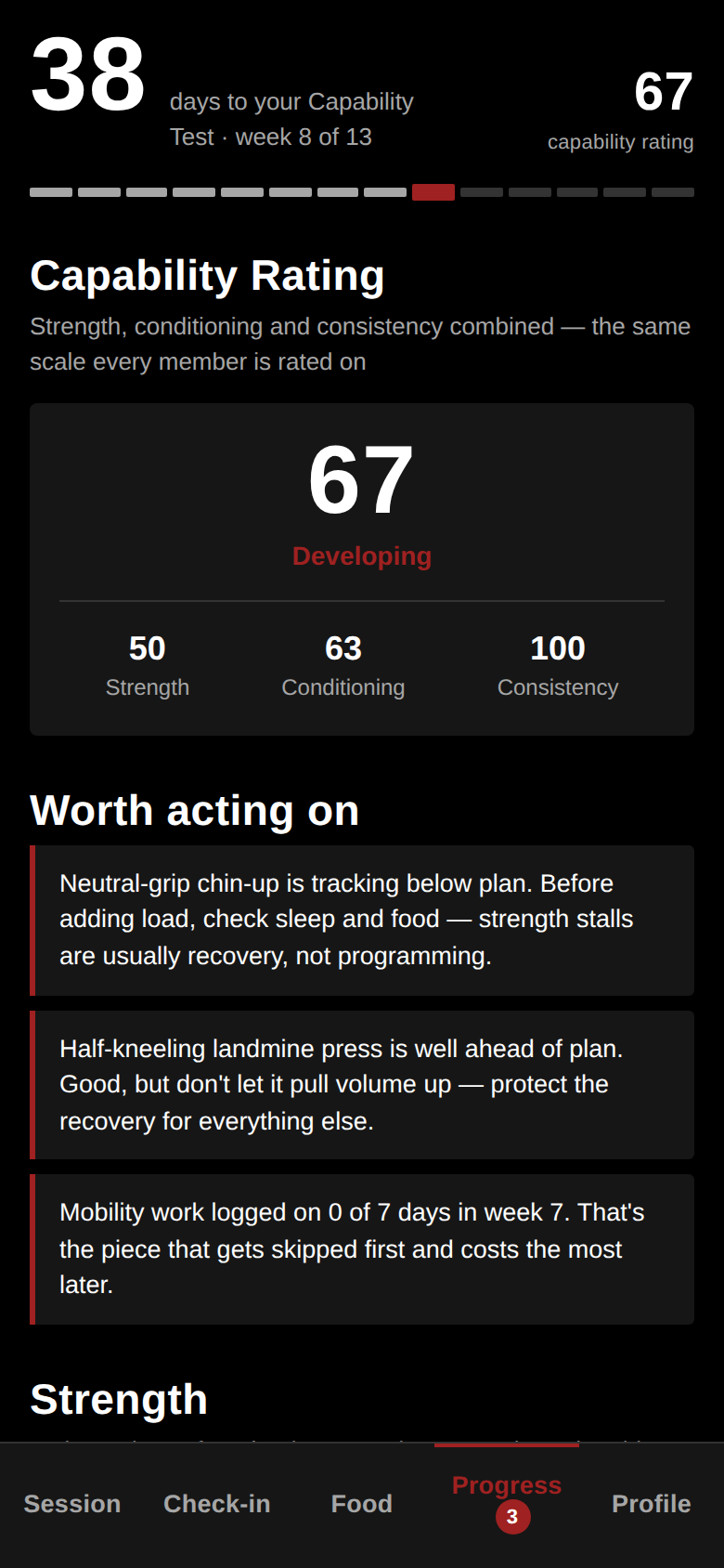 Capability rating