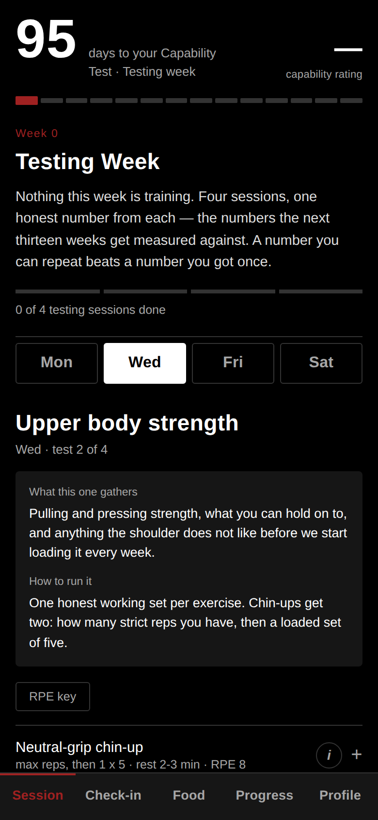 The testing week